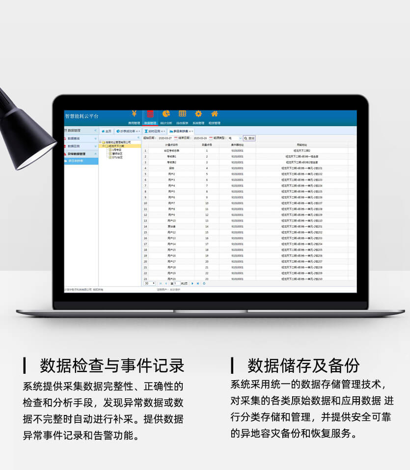 河南許繼DSZY566-Z三相智能預付費電能表