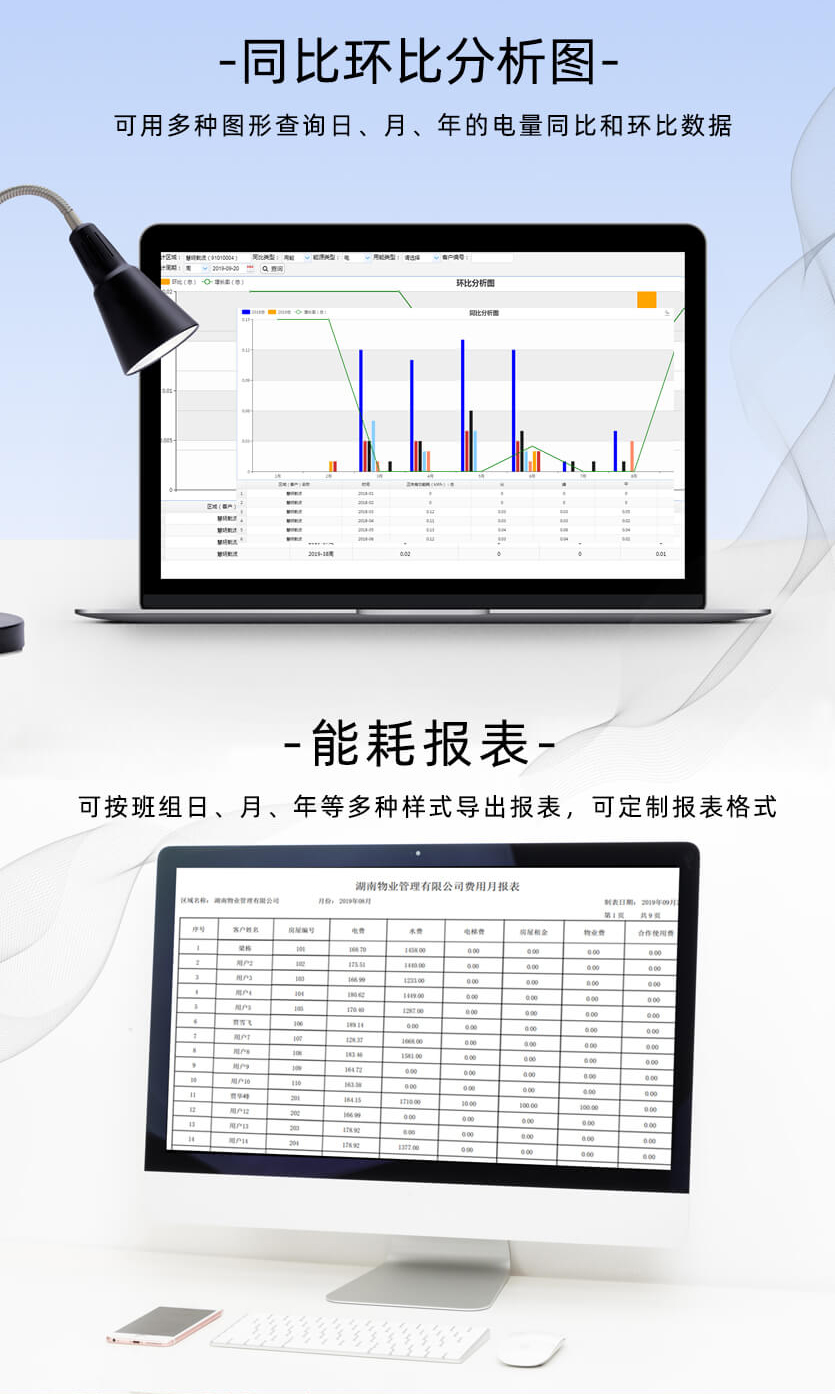 深圳科陸DTZ719能耗監(jiān)測(cè)三相智能電表