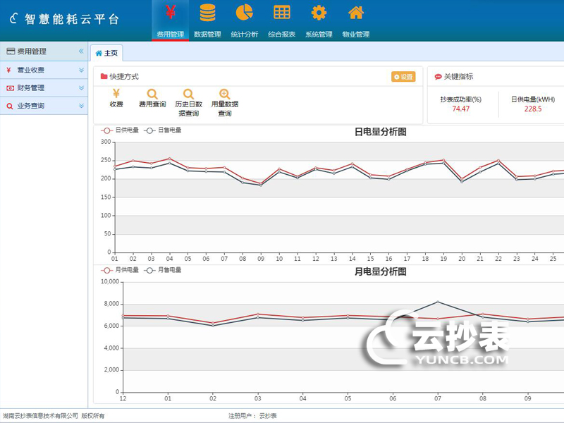 水電表預(yù)付費自動抄表系統(tǒng)哪家好