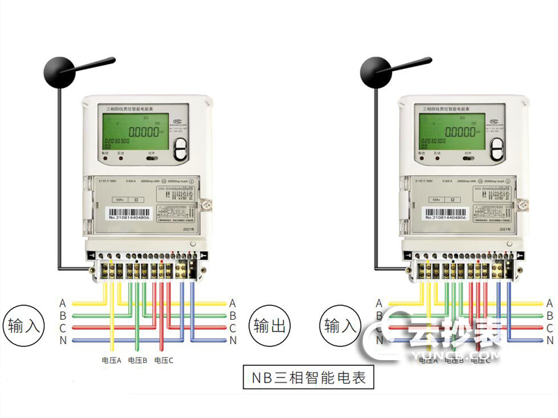電力自動化抄表系統(tǒng)