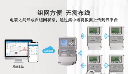 電力無(wú)線抄表系統(tǒng)