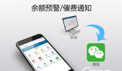 移動抄表系統(tǒng)